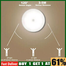 Motion Sensor Lights Indoor